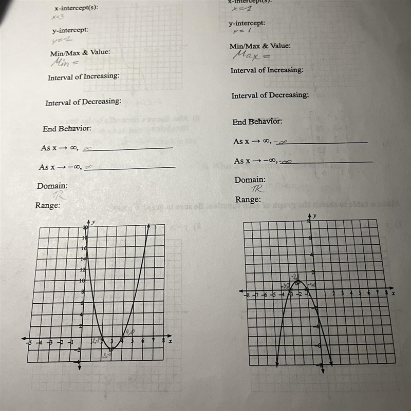 Pls help to find intervals of increasing, decreasing, and range. Quadratic btw T-T-example-1