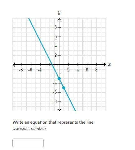 Write an equation that represents the line. Use exact numbers.-example-1