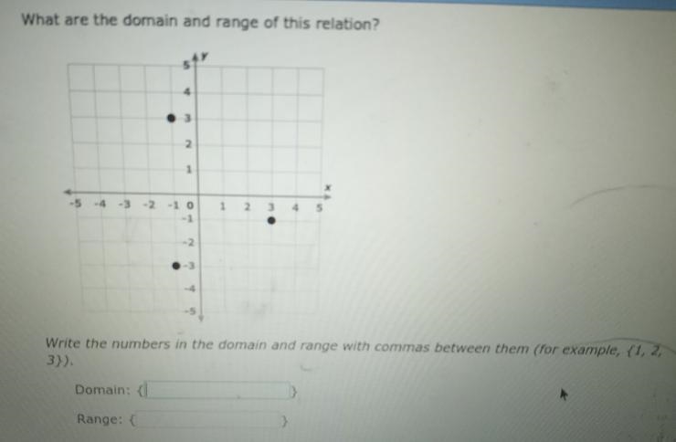 What are the domain and range of this relation? у 5 2 1 X -4 -3 -2 -1 0 1 2 4 5-example-1