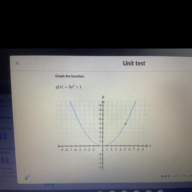 Graph the function g(x)=3x^2+1-example-1