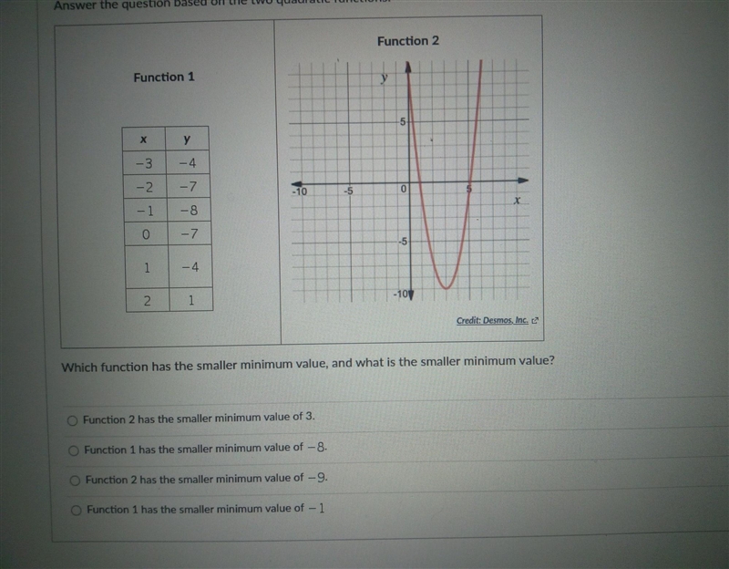 Anyone knows the answer?! ​-example-1