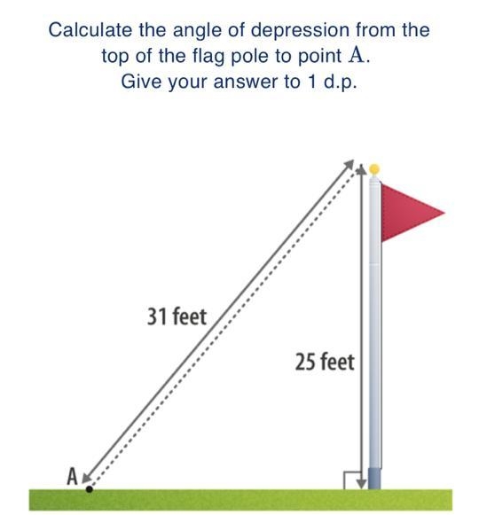 Calculate the angle of depression from the top of the flag pole to point A. Give your-example-1