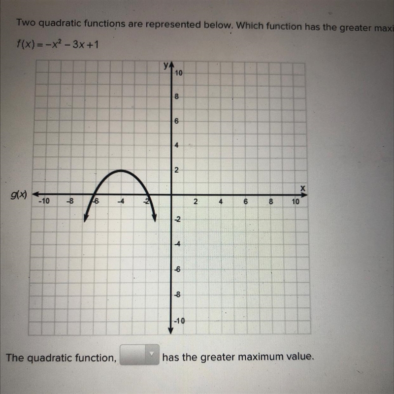 HELPPPP F(x)=-x^2-3x+1 The quadratic function, f(x )or g(x) has the greater maximum-example-1