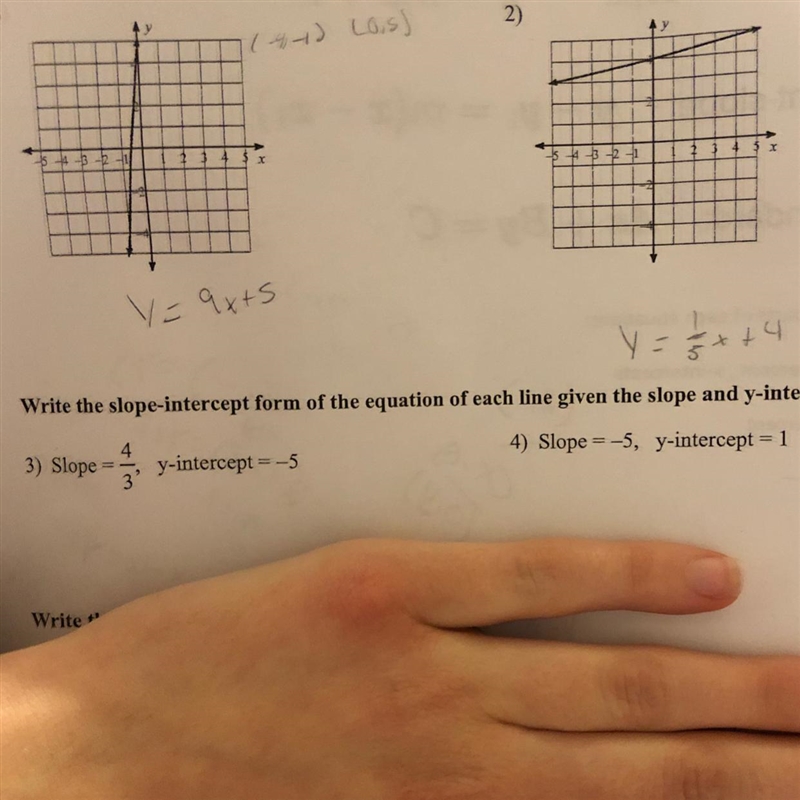 Write the slope-intercept form of the equation of each line given the slope and y-example-1