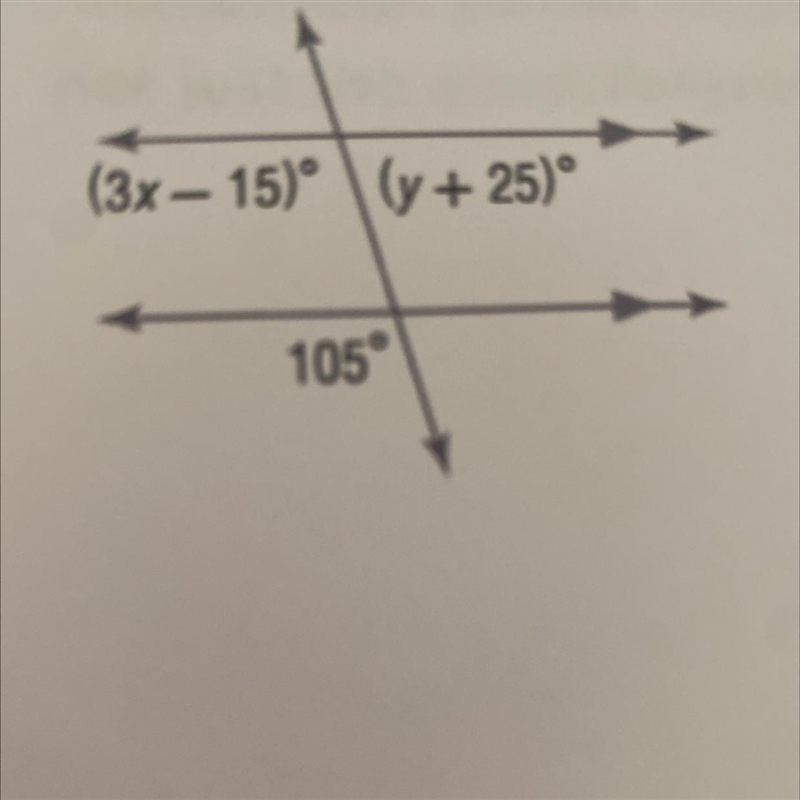 Given the diagram below, what are the measures of x and y?-example-1