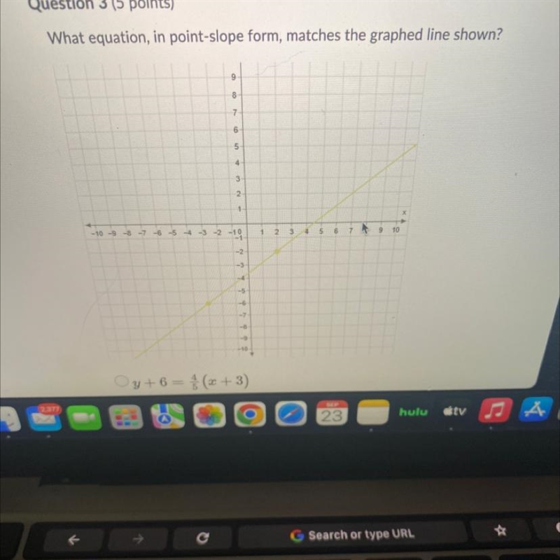 What equation in the point slope form matches the graph line shown A• y+6= 4/5 (x-example-1