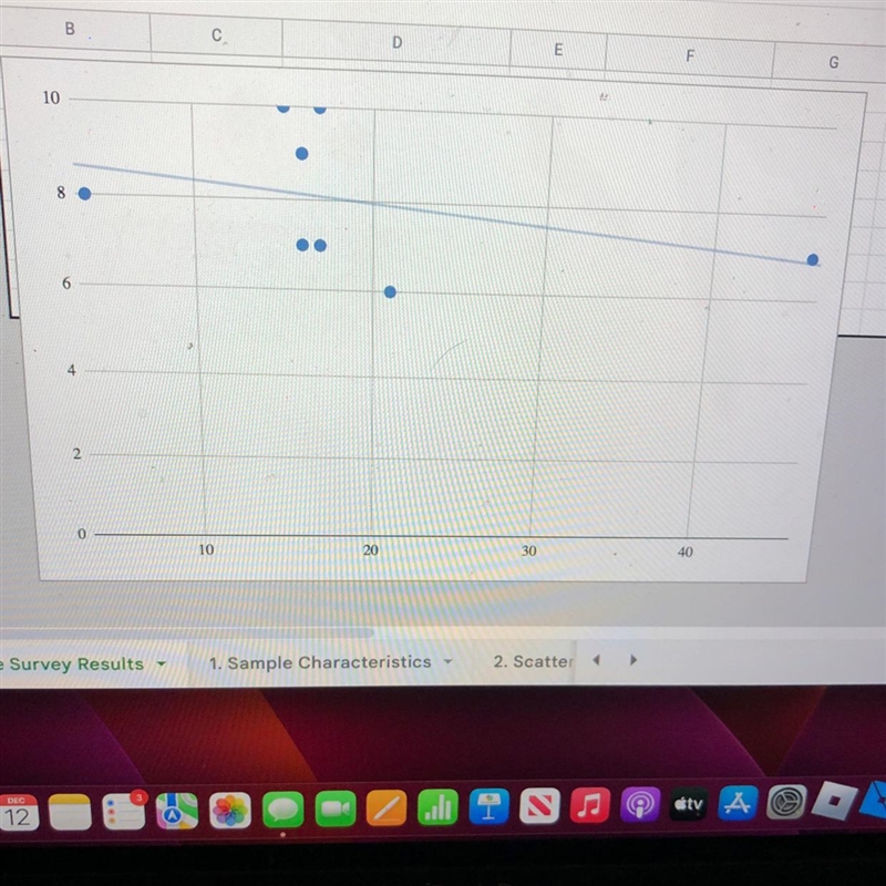 1. What does the trend look like 2. Do the variables show a positive, negative correlation-example-1