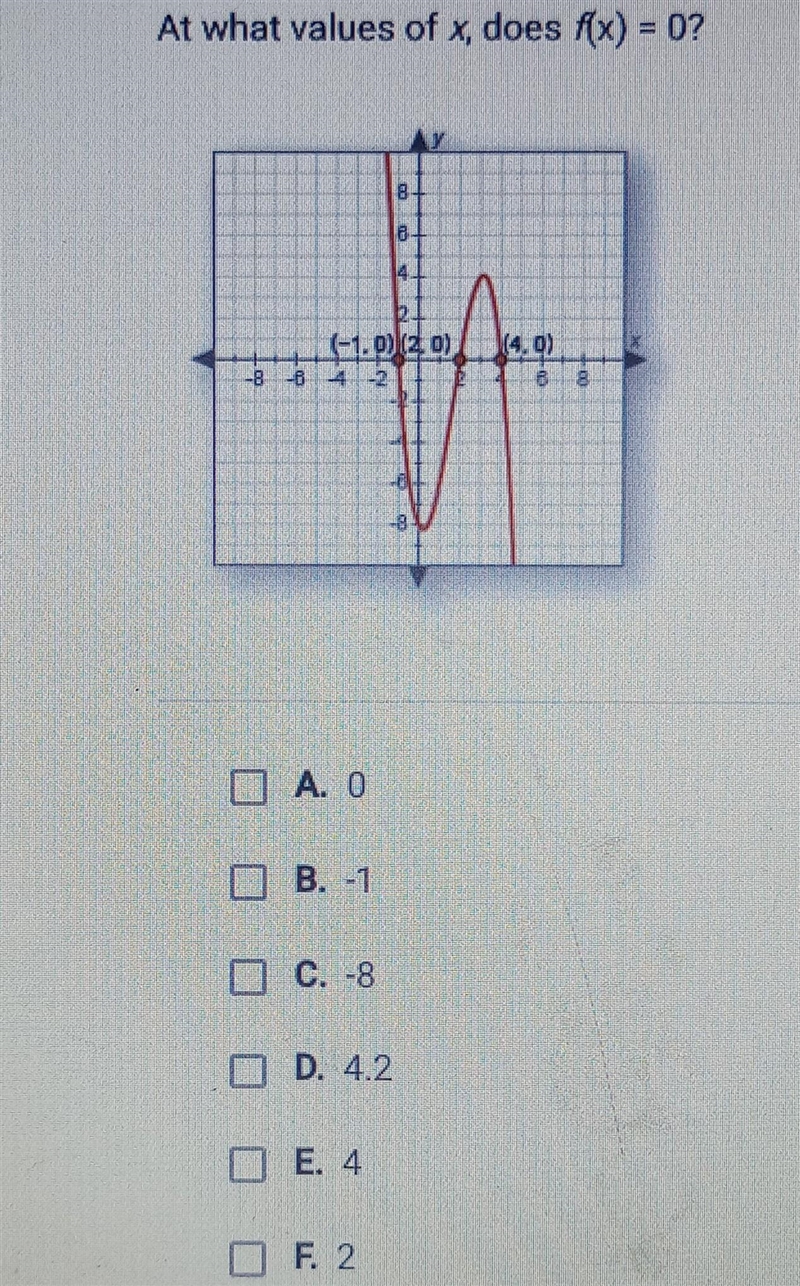 At what values of x, does f(x) = 0? a. 0 b. -1 c. -8 d. 4.2 e. 4 f. 2​-example-1