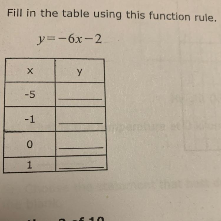 Fill in the table using this function rule. - y=-6x-2-example-1