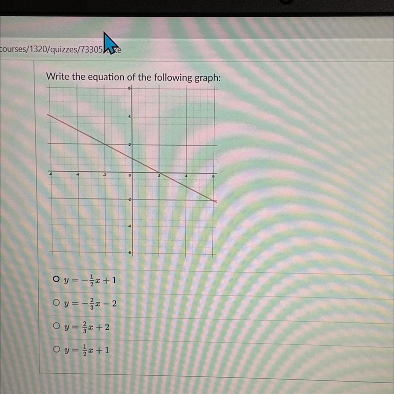 What equation is the following graph-example-1