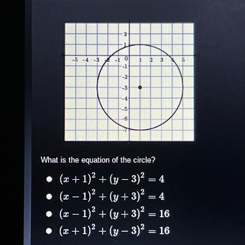 What is the equation of the circle? A. (x + 1)² + (y − 3)² = 4 B. (x − 1)² + (y + 3)² = 4 C-example-1