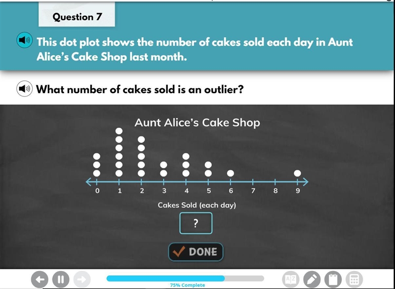 What number of cakes sold is an outlier-example-1