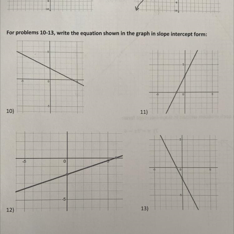 Write the equations in slope intercept form.-example-1