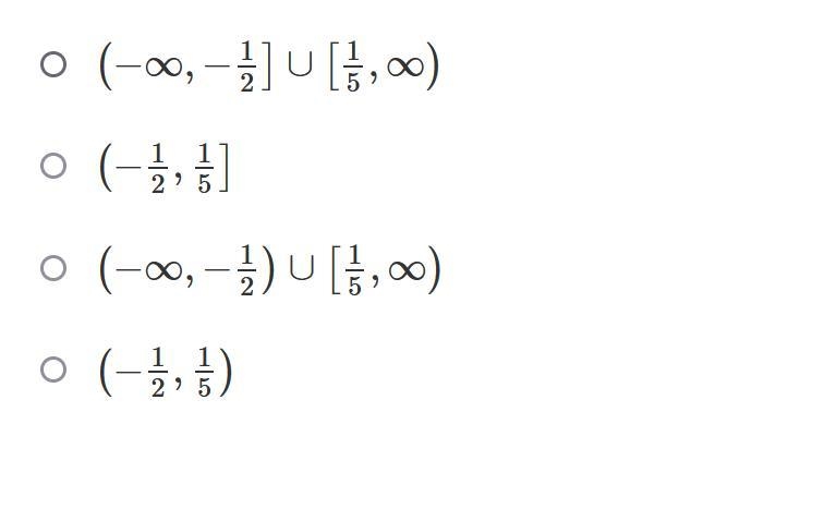 What is the solution to the rational inequality? 3−x/2x+1 ≥2-example-1