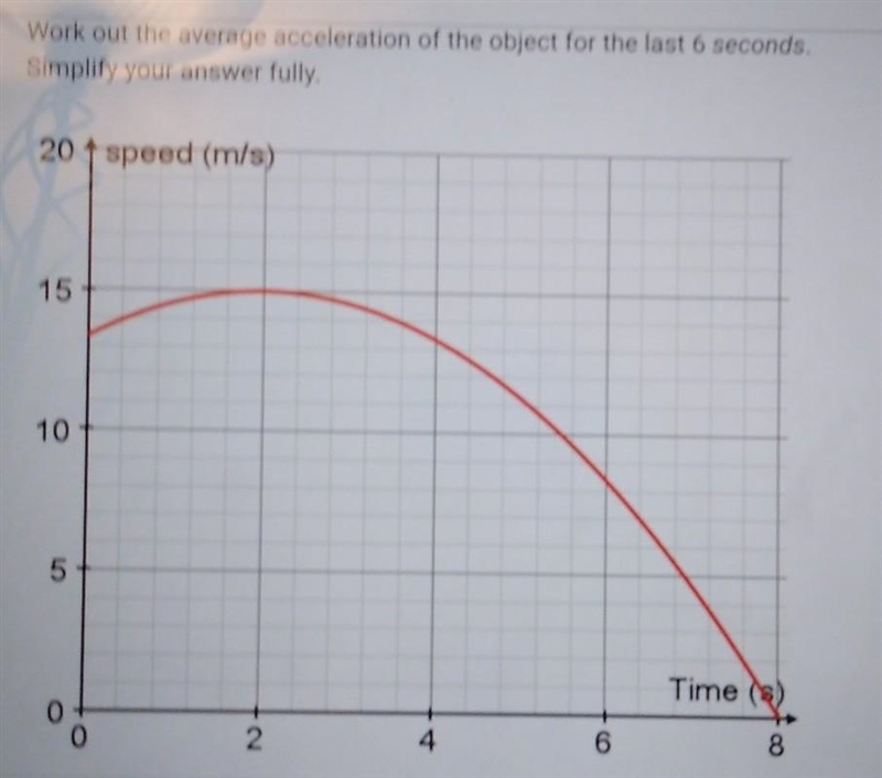 Please help me with the question​-example-1