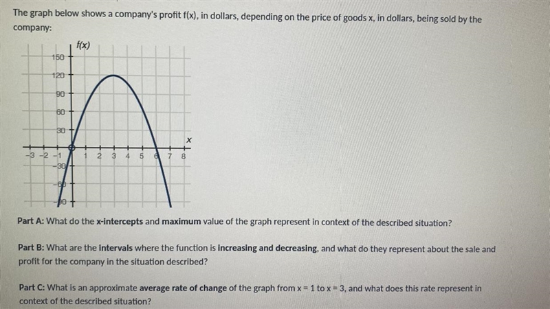 The graph below shows a company's profit f(x), in dollars, depending on the price-example-1