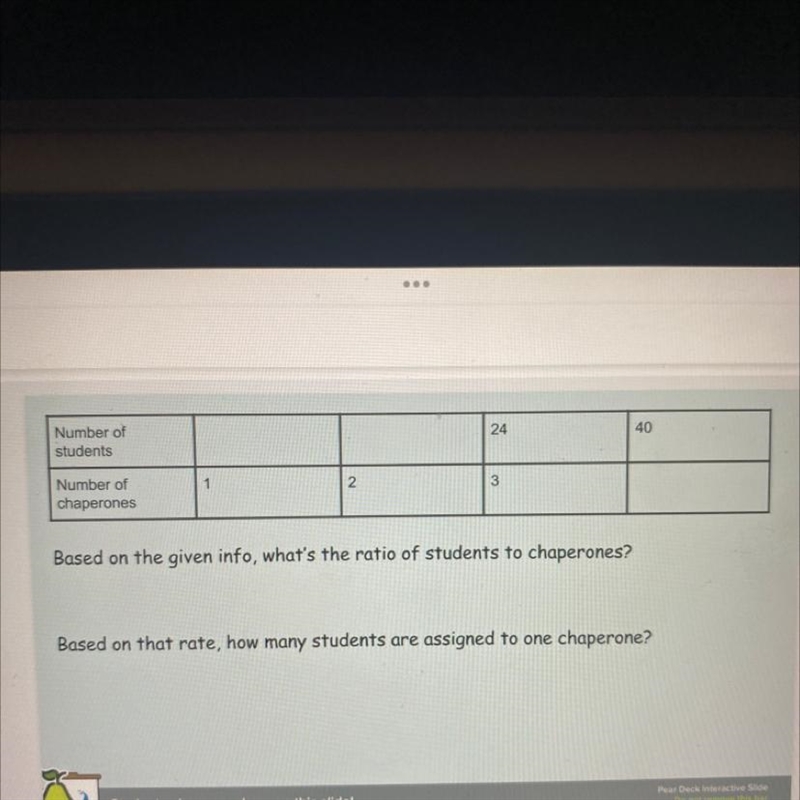 Based on the give info, what’s the ratio of students to chaperones?Based on the rate-example-1