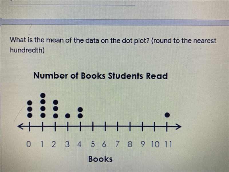 What is the mean of the data on the dot plot? ( Round to the nearest hundredth)-example-1