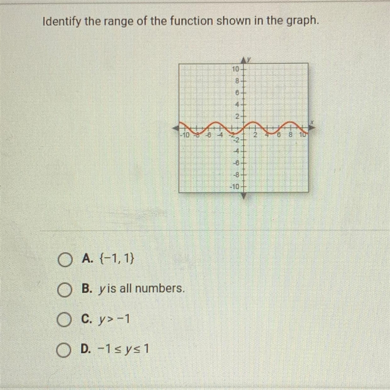 Identify the range of the function shown in the graph-example-1