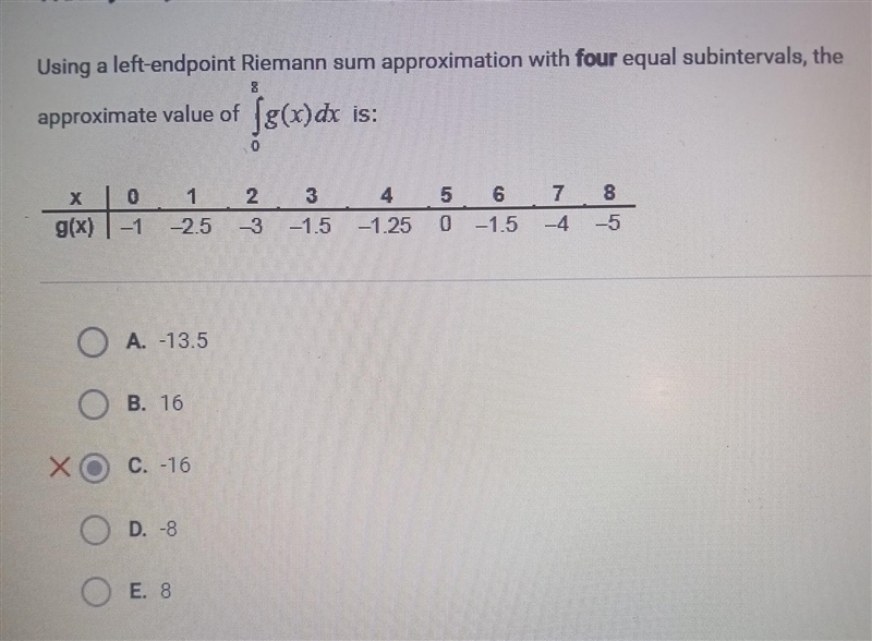 Using a left endpoint riemann sum approximation with four equal subintervals, the-example-1