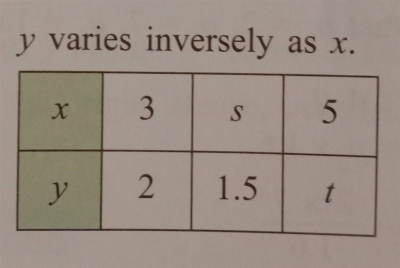 Calculate the value of s and t​-example-1