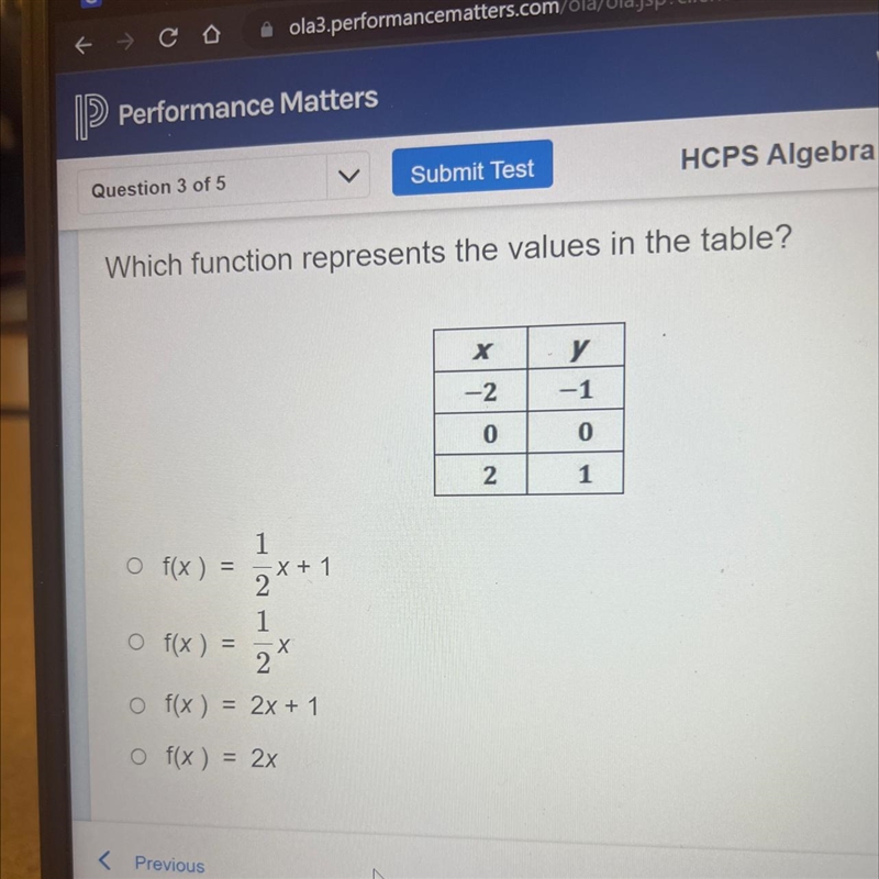 Which function represents the values in the table?-example-1