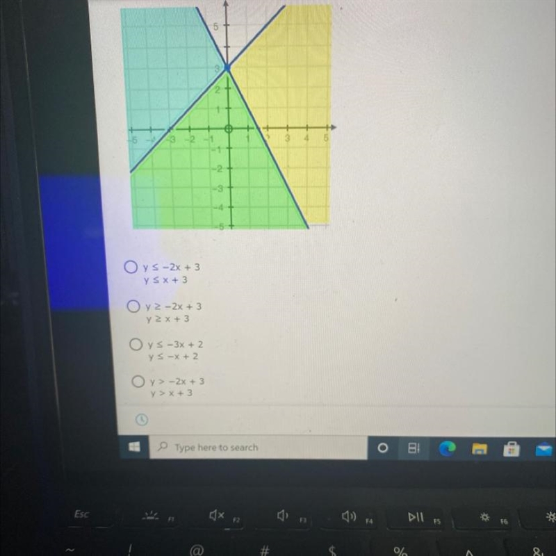 I couldn’t fit it all on the screen but the question is “the graph below represents-example-1