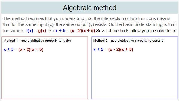 Use distributive property to factor method 1. Use distributive property to expand-example-1