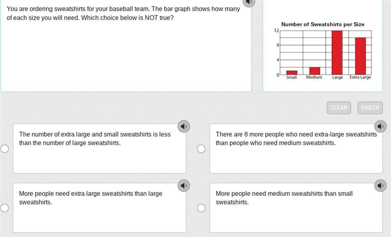 You are ordering sweatshirts for your baseball team. The bar graph shows how many-example-1