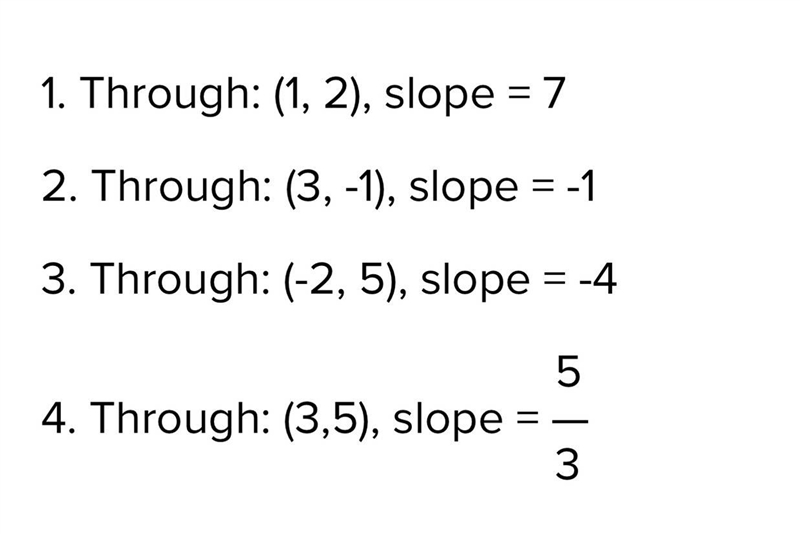 Write the standard form of the equation of the line trough the given point with the-example-1