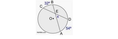 _______ 14. What is the value of x? A. 11° B. 22° C. 32° D. 43° E. 86°-example-1