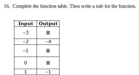 Can Someone Help Me With This Please-example-1