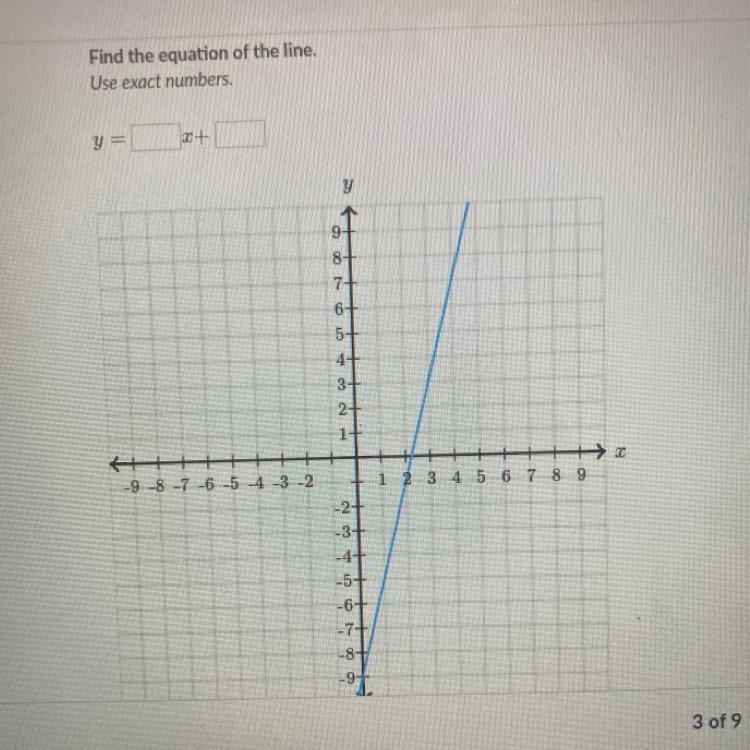 Find the equation of the line. Use exact numbers y= ?x +?-example-1