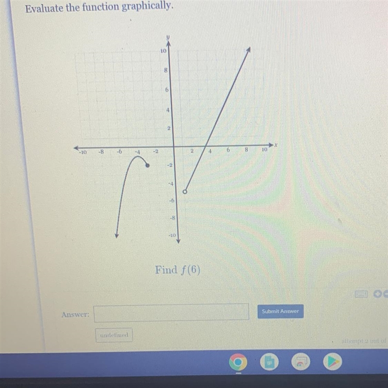 Evaluate the function graphically -!-example-1