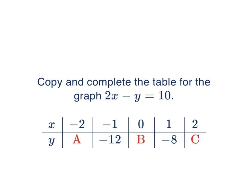 Can some one help me it’s too difficult-example-1