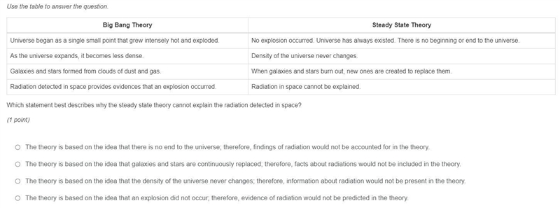 Pls help! 50pts Which statement best describes why the steady state theory cannot-example-1