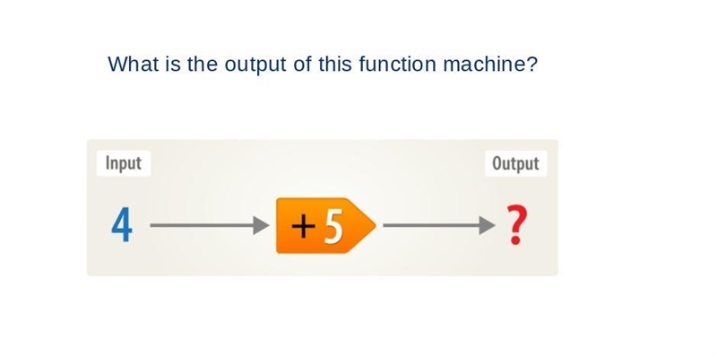 Can you please help me with the question the link is down below-example-1