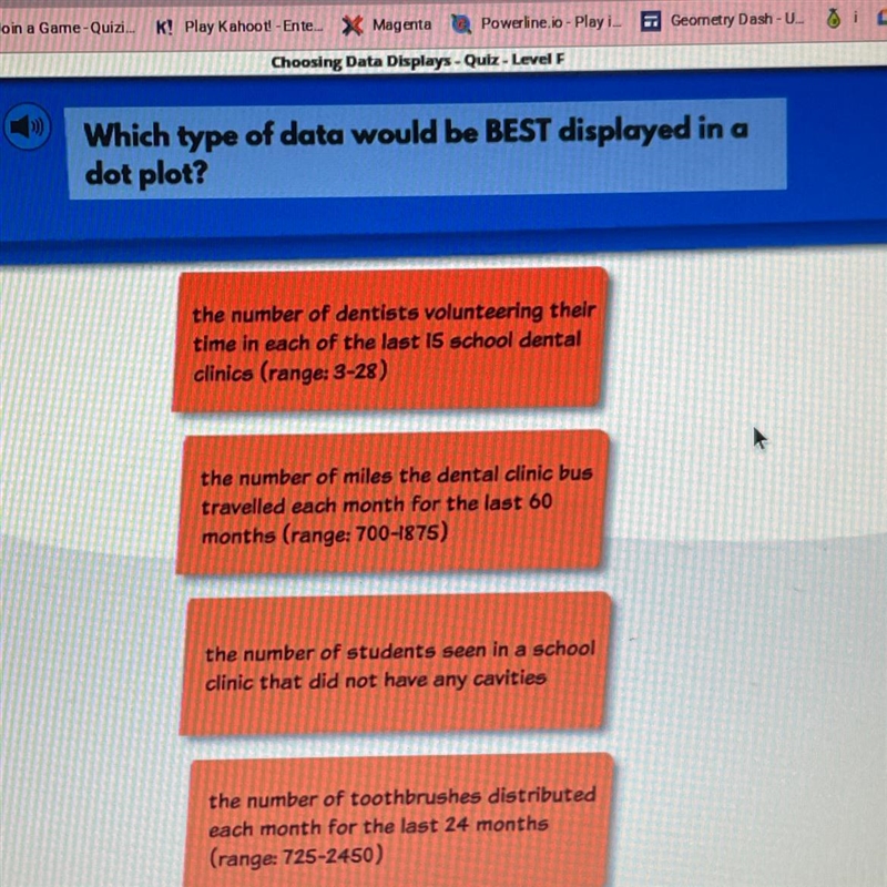 Which type of data would be best displayed in a dot plot?-example-1