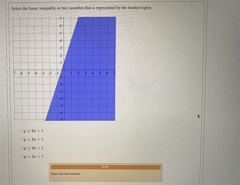 Select the linear inequality in two variables that is represented by the shaded region-example-1