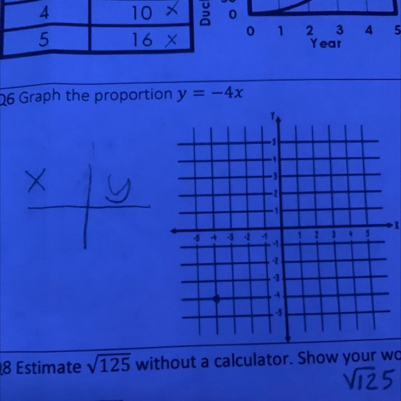 Graph the proportion y = -4x-example-1