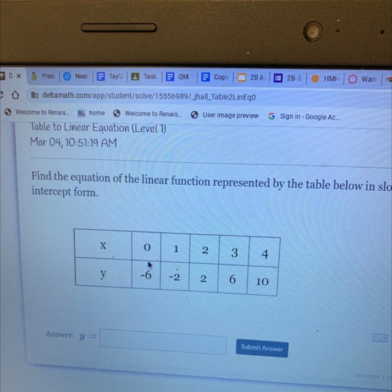 Find the equation of the linear function represented by the table below in slope- intercept-example-1