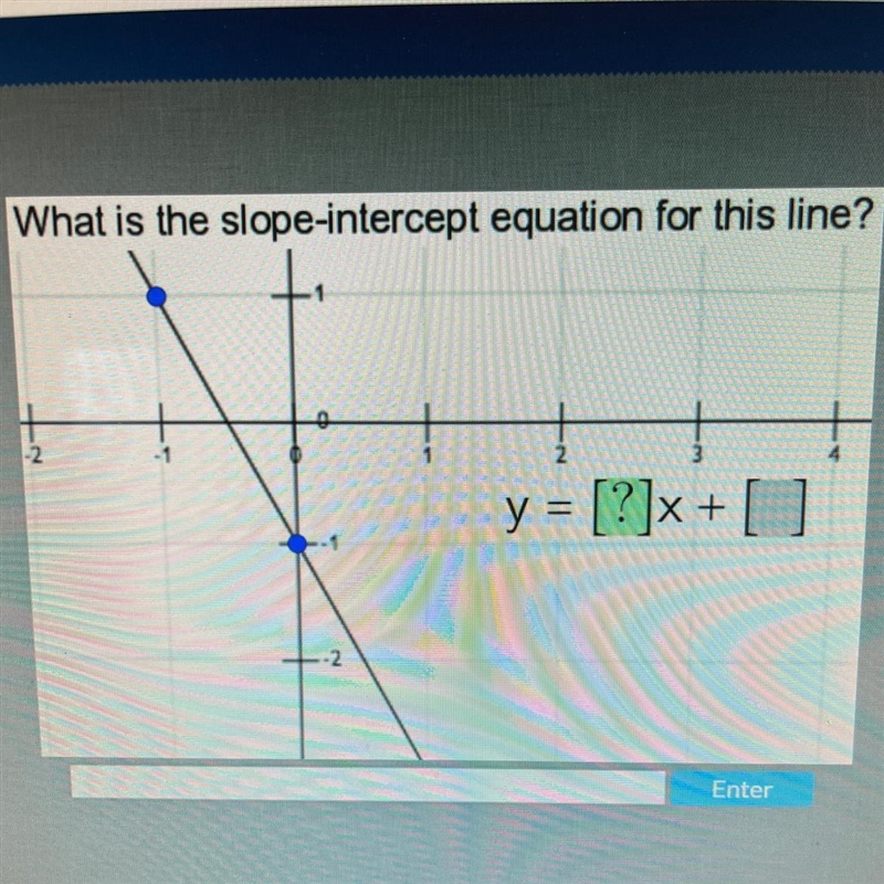 What is the slope-intercept equation for this line?-example-1