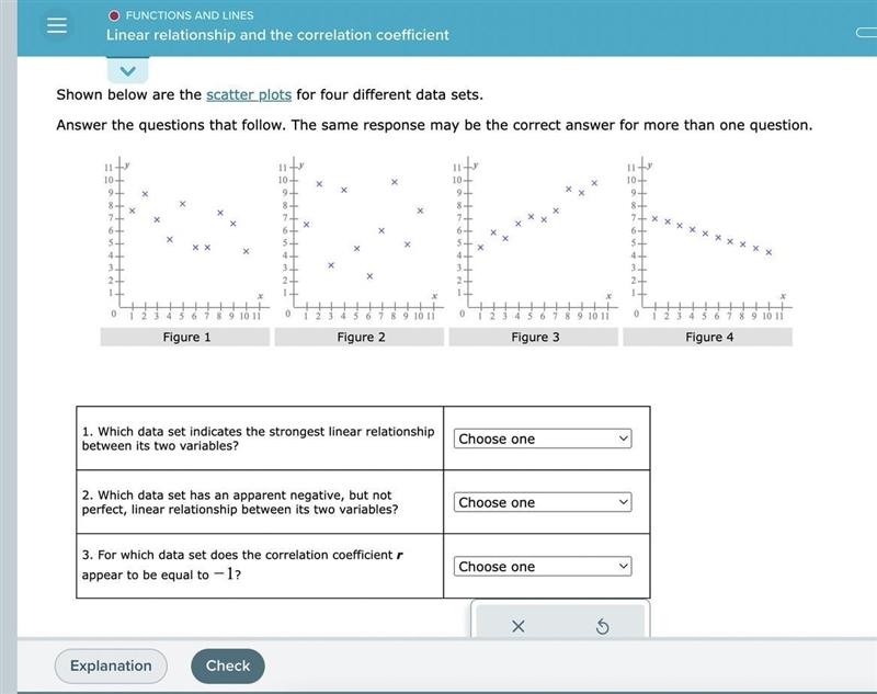 Pls help Shown below are the scatter plots for four different data sets. Answer the-example-1