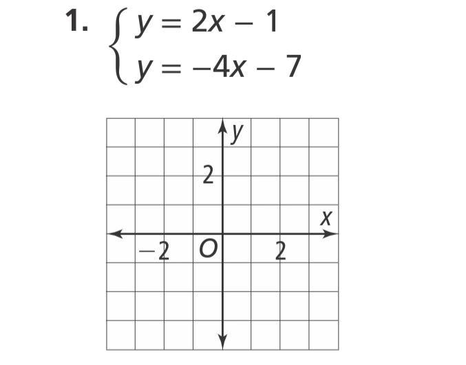 How to do this y = 2x − 1 y = −4x − 7-example-1