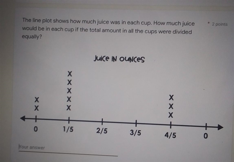 Juices in ounces can someone and hurry and answer this??​-example-1