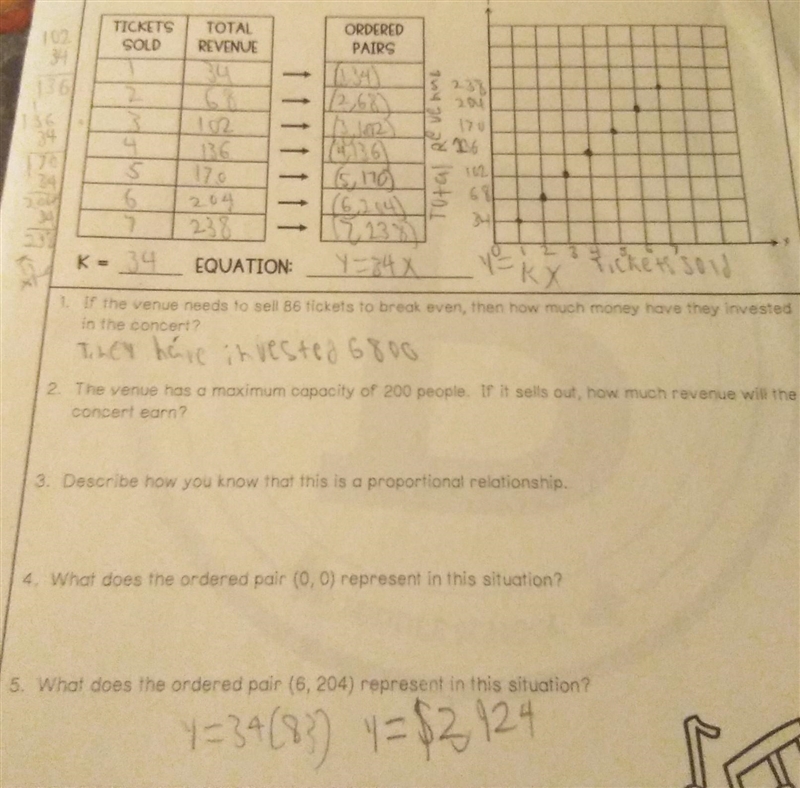 4. What does the ordered pair (0, 0) represent in this situation?​-example-1