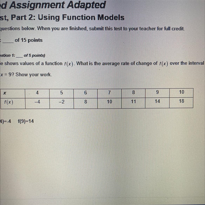 The table shows values of a function f(x) what is the average rate of change of f-example-1