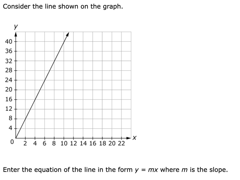 CONSIDER THE LINE SHOWN ON THE GRAPH-example-1