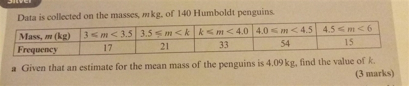 Someone please help! Data is collected on the masses, m kg, of 140 Humboldt penguins-example-1