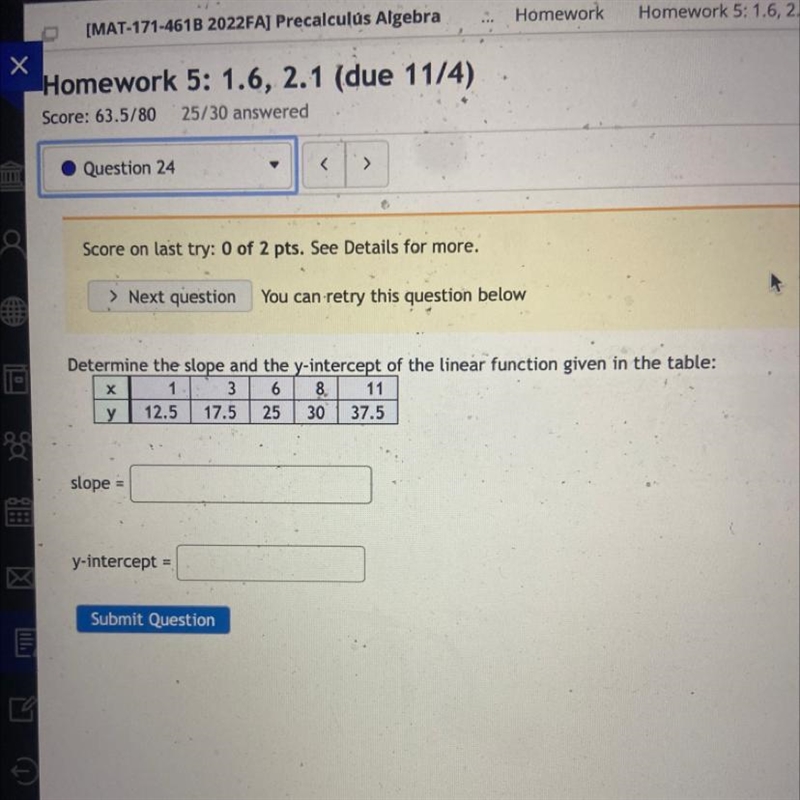 Determine the slope and the y-intercept of the linear function given in the table-example-1